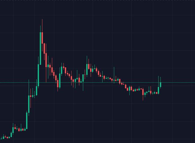 shiB磨刀霍霍向牛羊？
