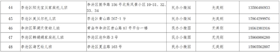 青岛网址大全