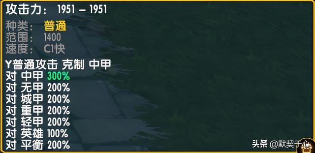 「默契于心」魔兽争霸3：混乱武林·攻略·英雄讲解·积分英雄篇