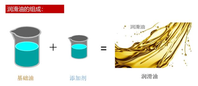 十代雅阁用5w40机油最好(十代雅阁1.5t用5w40机油可以吗)