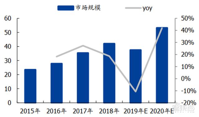 硫酸铜过滤机厂家有哪些