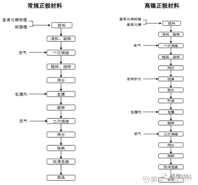 青海粗碎破碎机多少钱