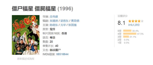 TVB历年收视最差的27套剧集，收视差是不是就是烂片？