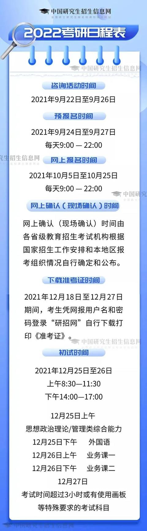 22年研招网上咨询活动9月22日开始 网报需注意这些 太阳信息网