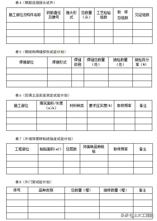 砂石材料性能试验试验报告