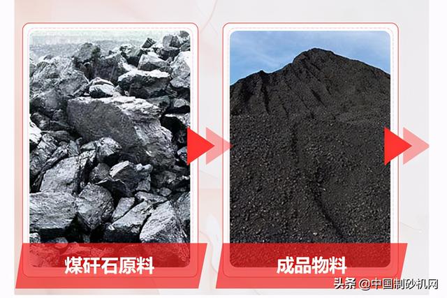 立式煤矸石制砂机图片