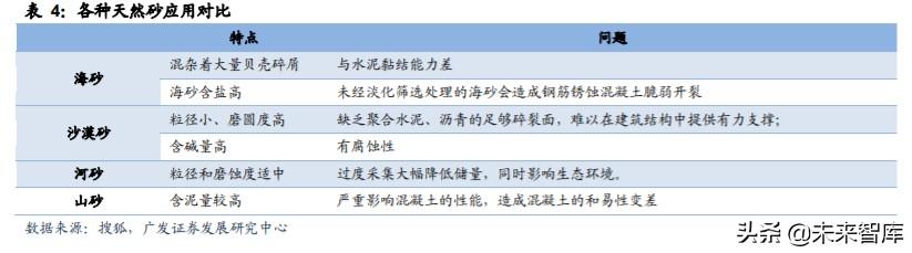四川大宏立破碎机安装图纸