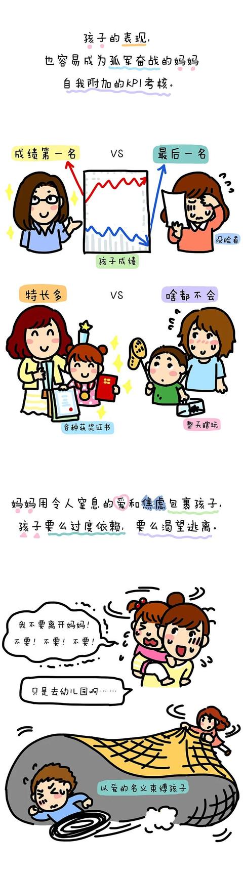 缺位的父亲+焦虑的母亲+失控的孩子