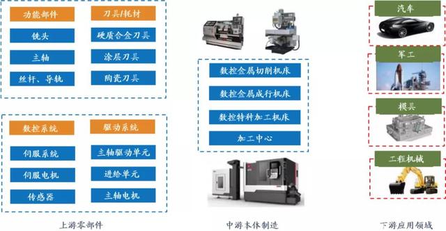 深圳机械展东莞市固达机械有限
