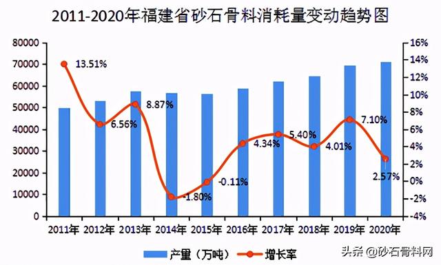 福州制砂机械配件