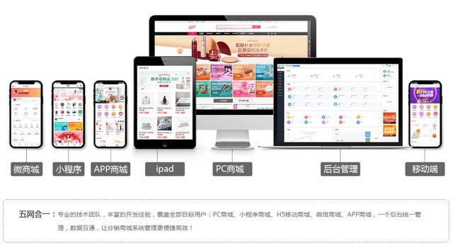 社群运营全流程解析(8步全面详细拆解)
