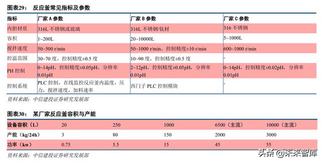 福建一体化压滤机