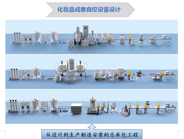 美博会金宗机械展中心
