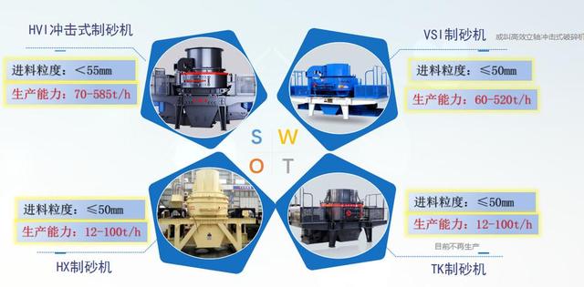 制砂机图片尺寸_小型制砂机图片及价格