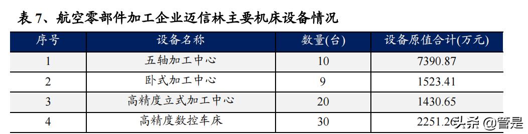 北京五轴数控机床机械展