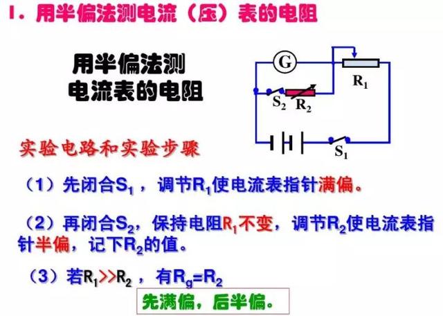 电压表原理