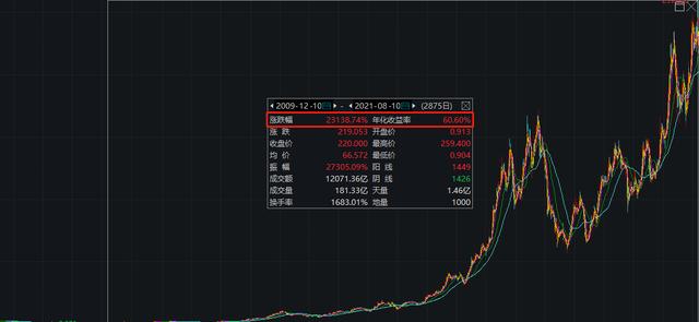自动驾驶与元宇宙，百倍舜宇光学的下一个星辰大海