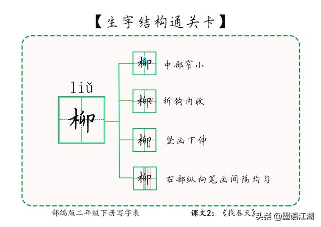 荡然无存造句