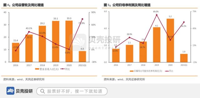 景津压滤机自动水洗滤布