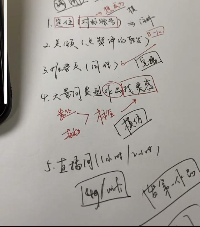 ���ޱ����ط����������յĶ������ַ�������Ҫ��Ӫ���Ŵ�ƫ