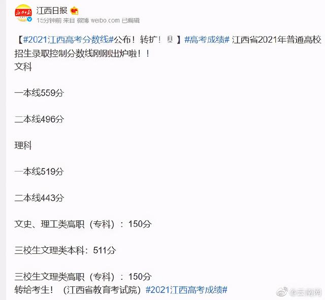 速看！最全面！十一省（直辖市）发布2021高考分数线