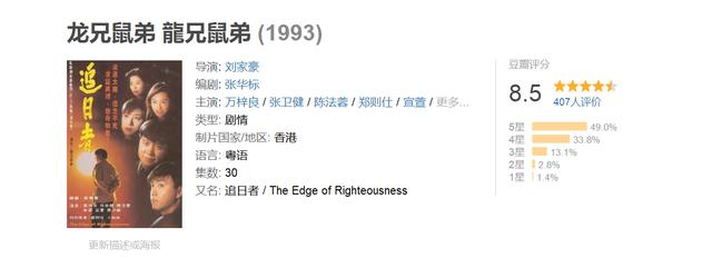 TVB历年收视最差的27套剧集，收视差是不是就是烂片？