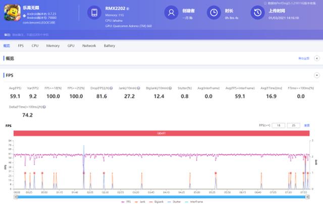 骁龙888射门员已就位 realme真我GT全面评测-第20张图片-9158手机教程网