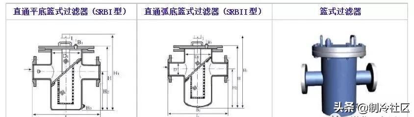 过滤机排气pvc阀