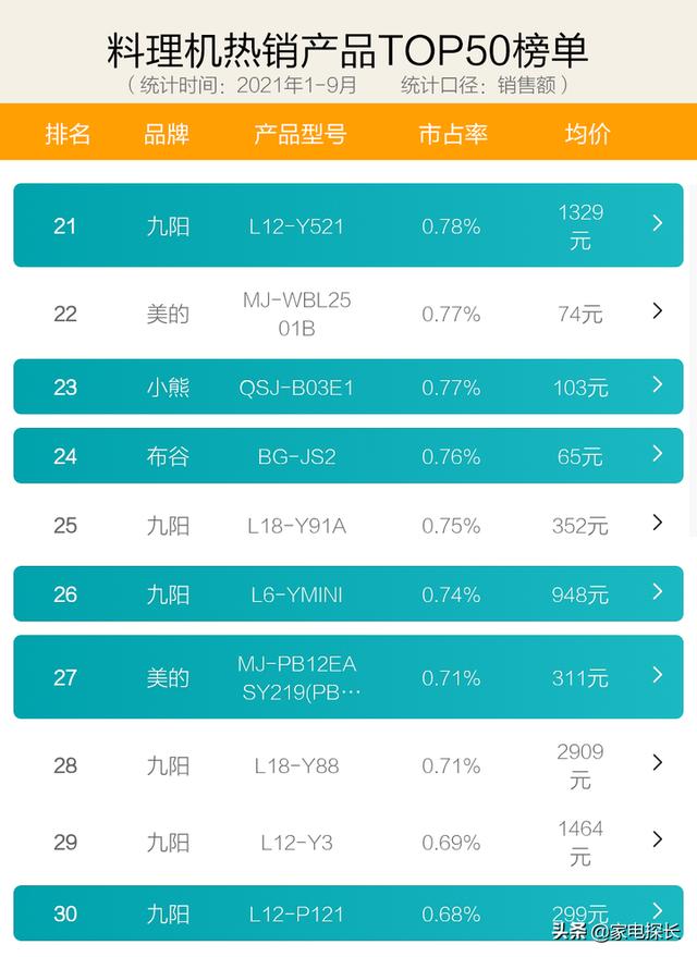 志高破碎机说明书
