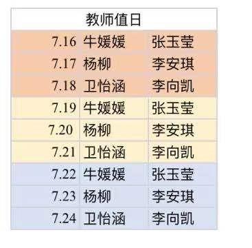 环境科学与工程学院风采展