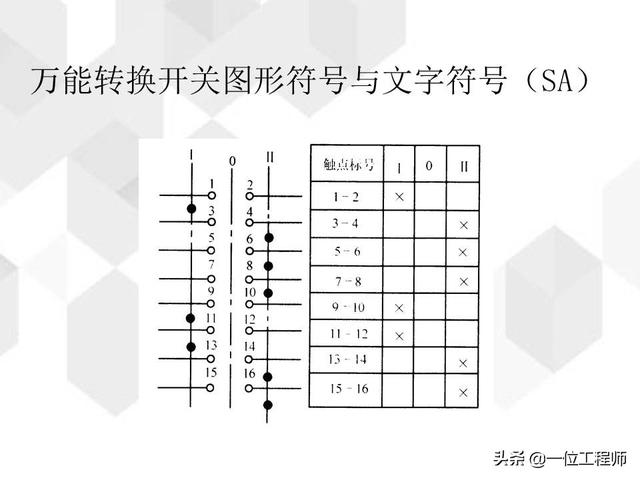 低压配电柜电路图符号大全,低压配电柜电路图,结构及其工作原理