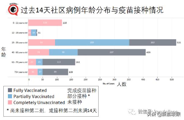 新加坡飛南京航班緊急取消！政府不承認海外紙版疫苗證書