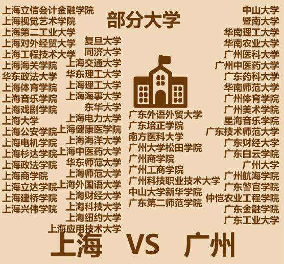 今年高考廣東分?jǐn)?shù)線_高考分?jǐn)?shù)線預(yù)測廣東_廣東高考分?jǐn)?shù)線出來了2024