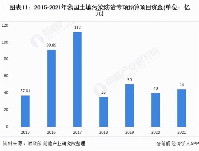 地质工程未来三十年发展状况