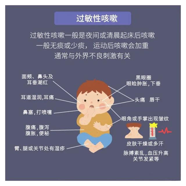 晚上睡觉咳嗽怎么办