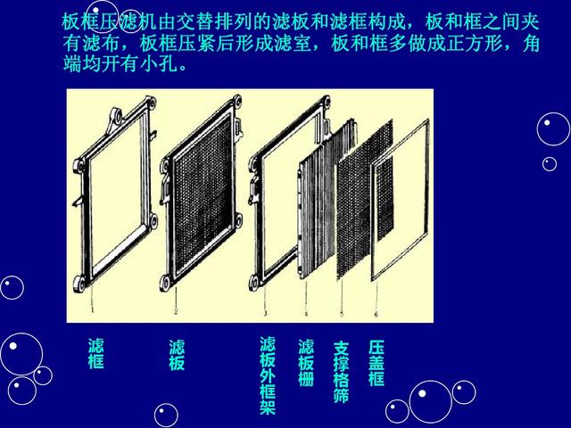 宏源板宽过滤机