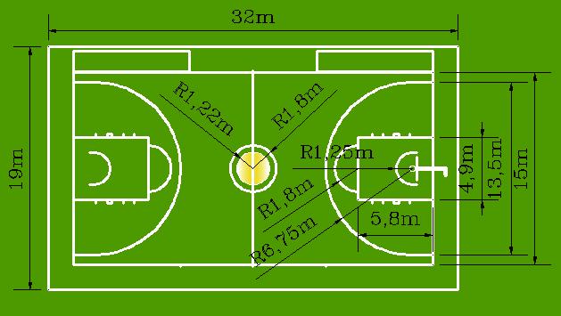 篮球场地标准尺寸图（cba篮球场地标准尺寸图）