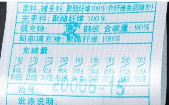 羽绒服保暖的秘密藏不住了
