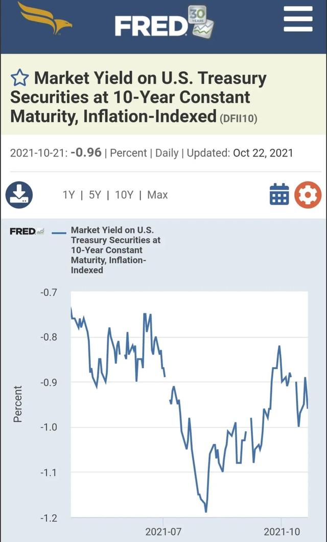 黄金白银强势反弹，恶性通胀带动贵金属上涨，金银牛市又来了吗？