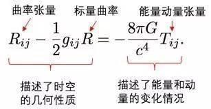 宇宙的起源