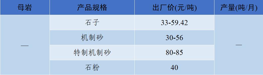衡阳洗砂机多少钱