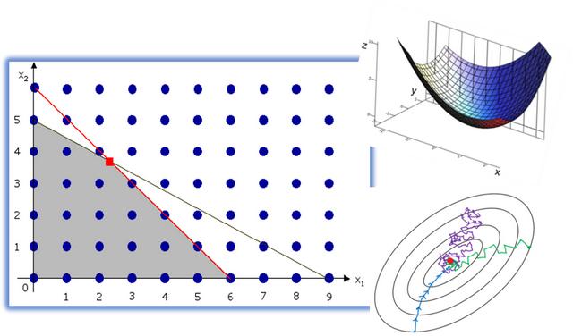 特征向量对角化matlab