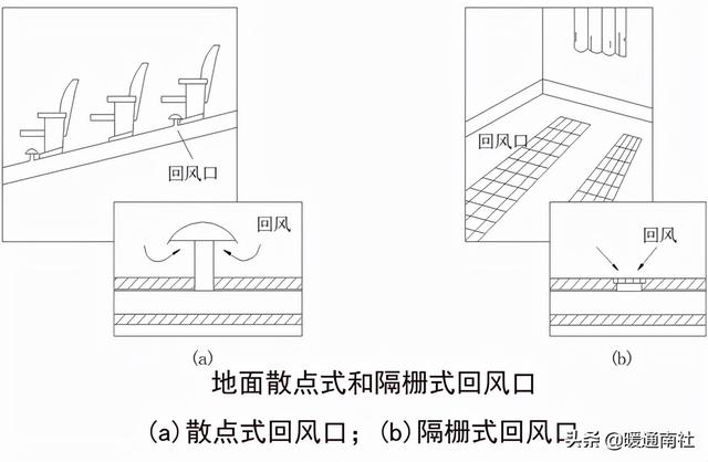 新型百叶式过滤机