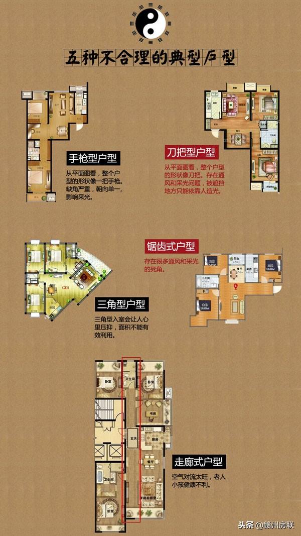 风水的科学解释