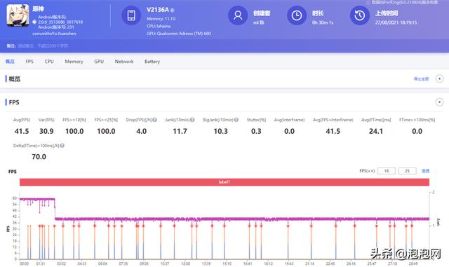 iQOO 8评测：直屏电竞旗舰，更是不容低估的标准版-第16张图片-9158手机教程网