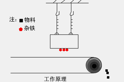矿山齿辊破碎机