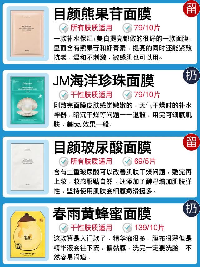 你的面膜是留還是扔 你的面膜好用嗎 Kks資訊網