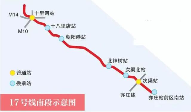 台湖 台湖（台湖镇） 生活