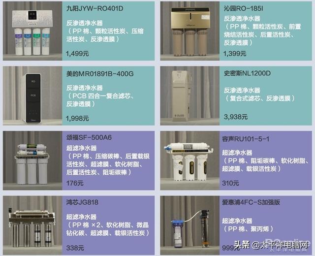 液硫过滤机预涂原理