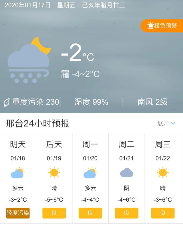 邢台未来五天天气河北邢台天气